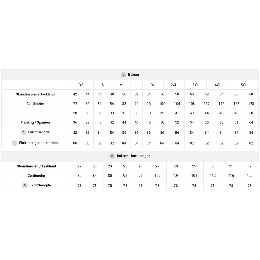 Deerhunter – Muflon Pro Light Bukser herre - Billede 3