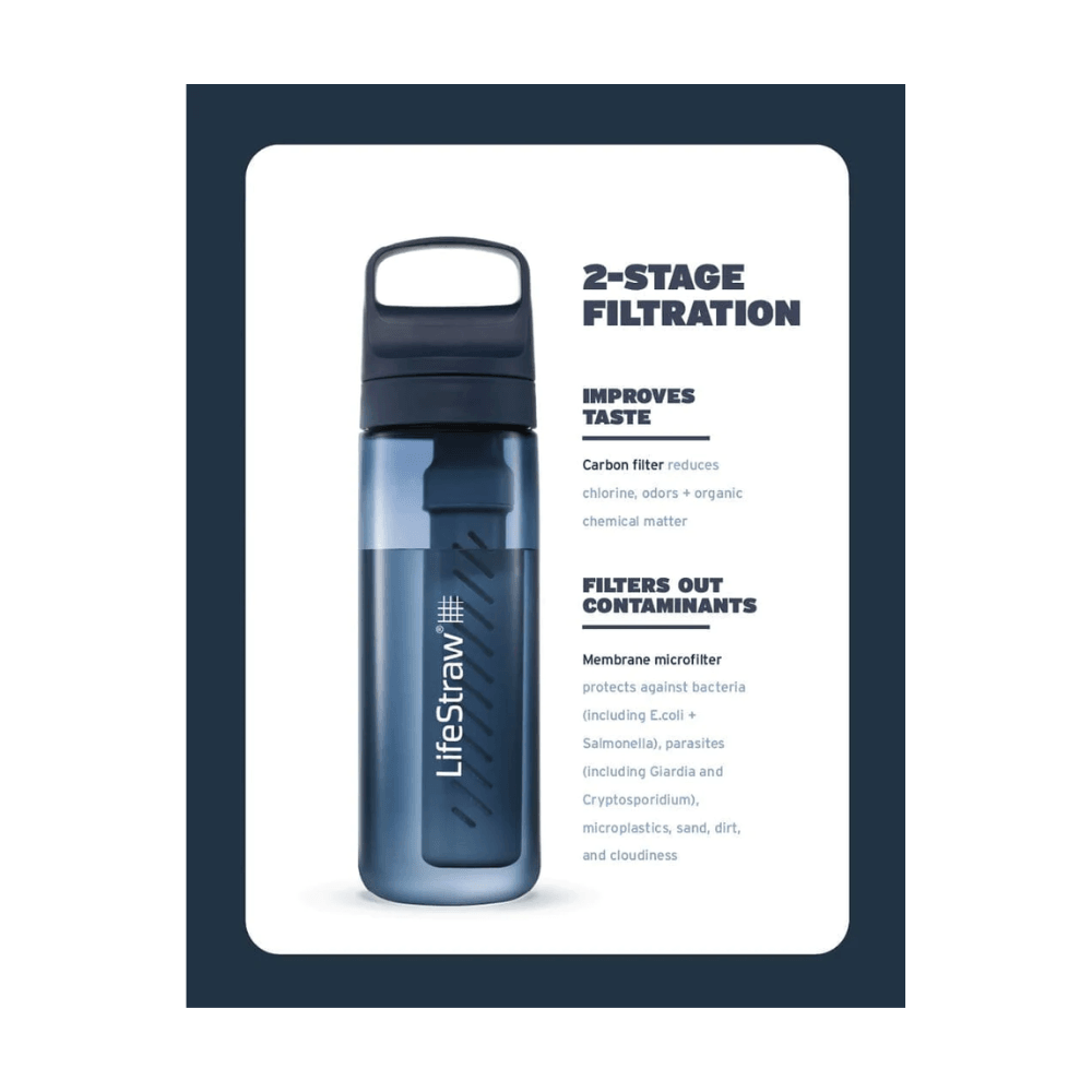 Drikkedunk – LifeStraw Go 2.0 Water Filter Bottle 1L - Billede 7