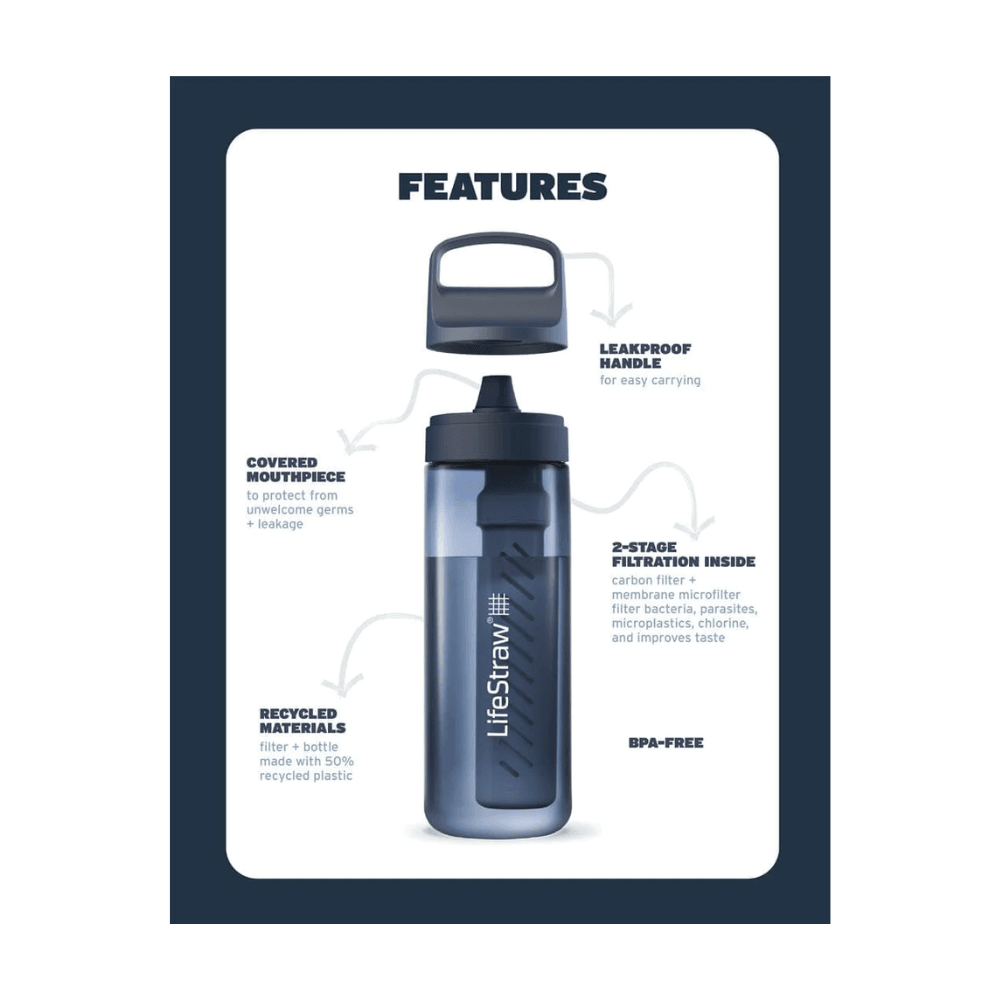 Drikkedunk – LifeStraw Go 2.0 Water Filter Bottle 1L - Billede 6