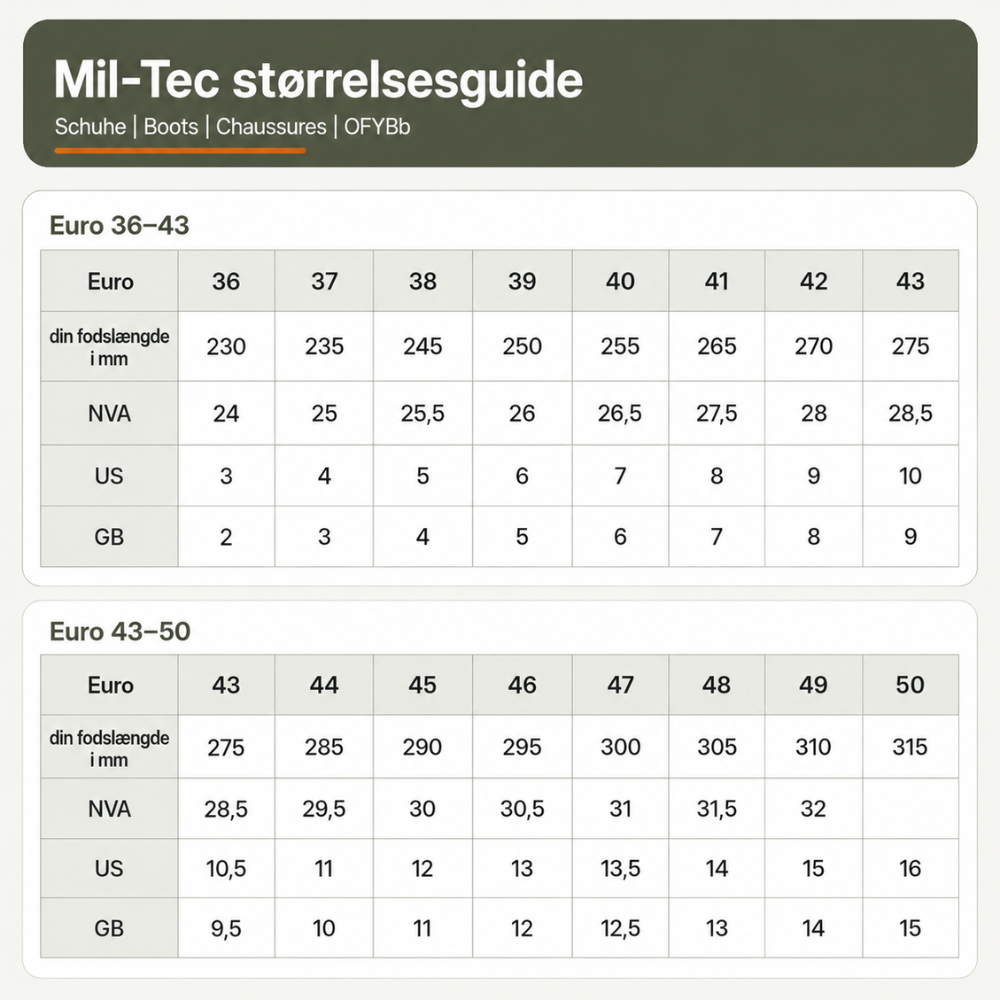 Mil-Tec – Tactical Boots Two-Zip – Coyote ørkenstøvler - Billede 4